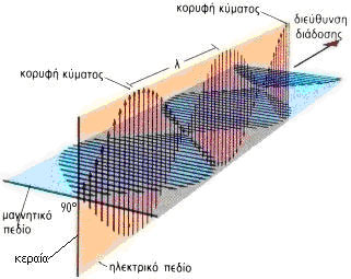 emf_field.jpg emf_field.jpg